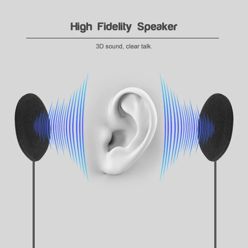 EJEAS V4 PLUS TYPE-C Microphon - Intercom Headset Helmet 评论和价格